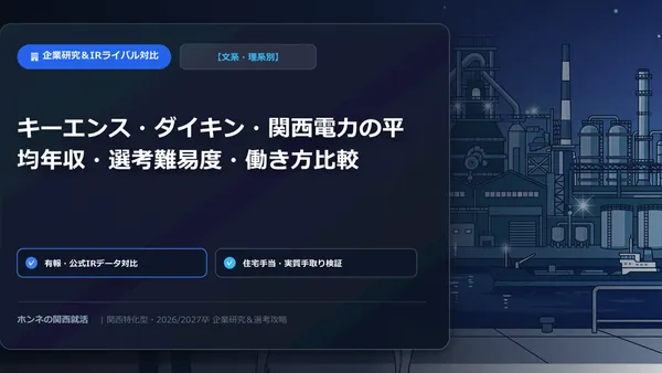 【企業研究・ライバル比較】ダイキン工業 vs パナソニック：自己資本比率・財務健全性・海外売上高比率対比