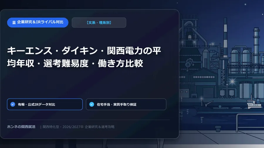 【企業研究・ライバル比較】ダイキン工業 vs パナソニック：自己資本比率・財務健全性・海外売上高比率対比