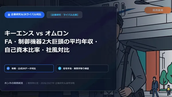 【企業研究・ライバル比較】積水ハウス vs 大和ハウス工業：大阪発祥・住宅ハウスメーカー2強の平均年収・住宅手当・海外戦略