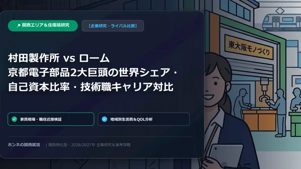 【奈良・和歌山・地銀で働く】地元密着×高手取り！転勤なし・地域貢献と手厚い福利厚生のリアル