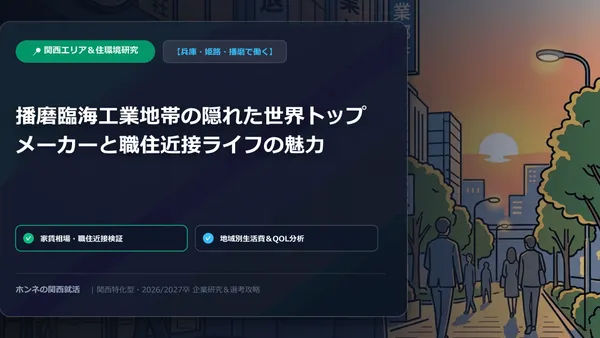 【企業研究・ライバル比較】村田製作所 vs ローム：京都電子部品2大巨頭の世界シェア・自己資本比率・技術職キャリア対比