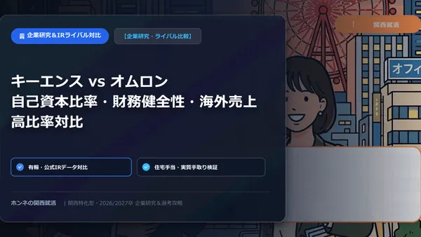 【企業研究・ライバル比較】村田製作所 vs ローム：京都電子部品2大巨頭の世界シェア・自己資本比率・技術職キャリア対比