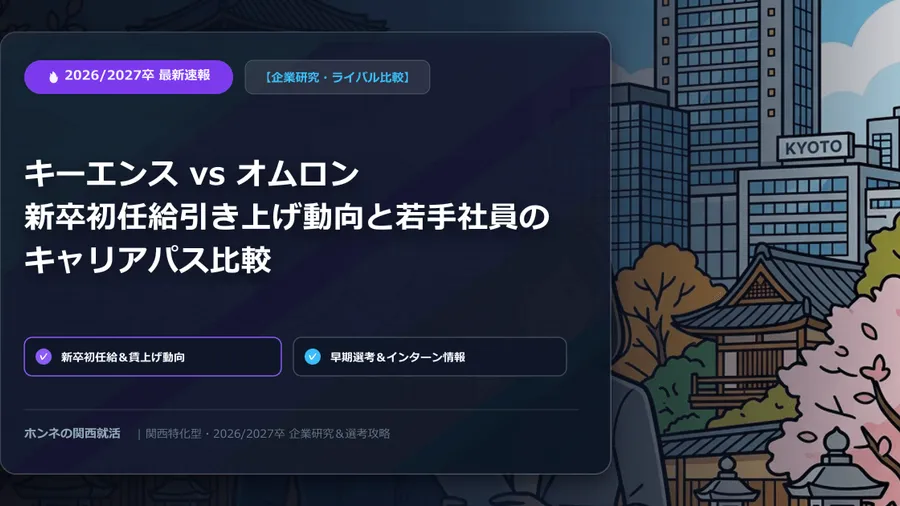 【神戸・兵庫就活】シスメックス・川崎重工・アシックス世界首位企業の選考対策ガイド